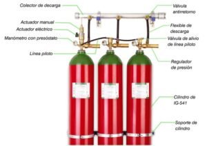 Sistemas De Extinci N Con Gases Inertes Seg N Nfpa Zensitec