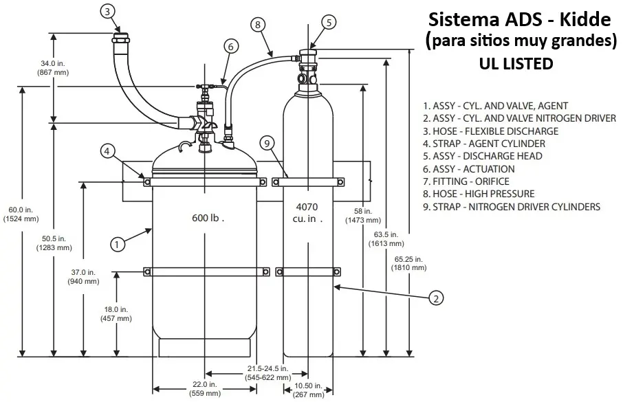 Dimensiones de altura sistema ADS - Kidde - Zensitec