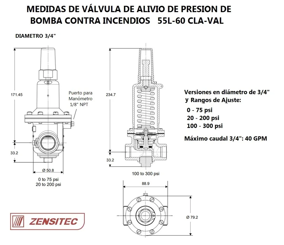 Medidas válvula de alivio térmico de bomba contra incendios UL/FM - 55L-60 Cla-Val - Zensitec