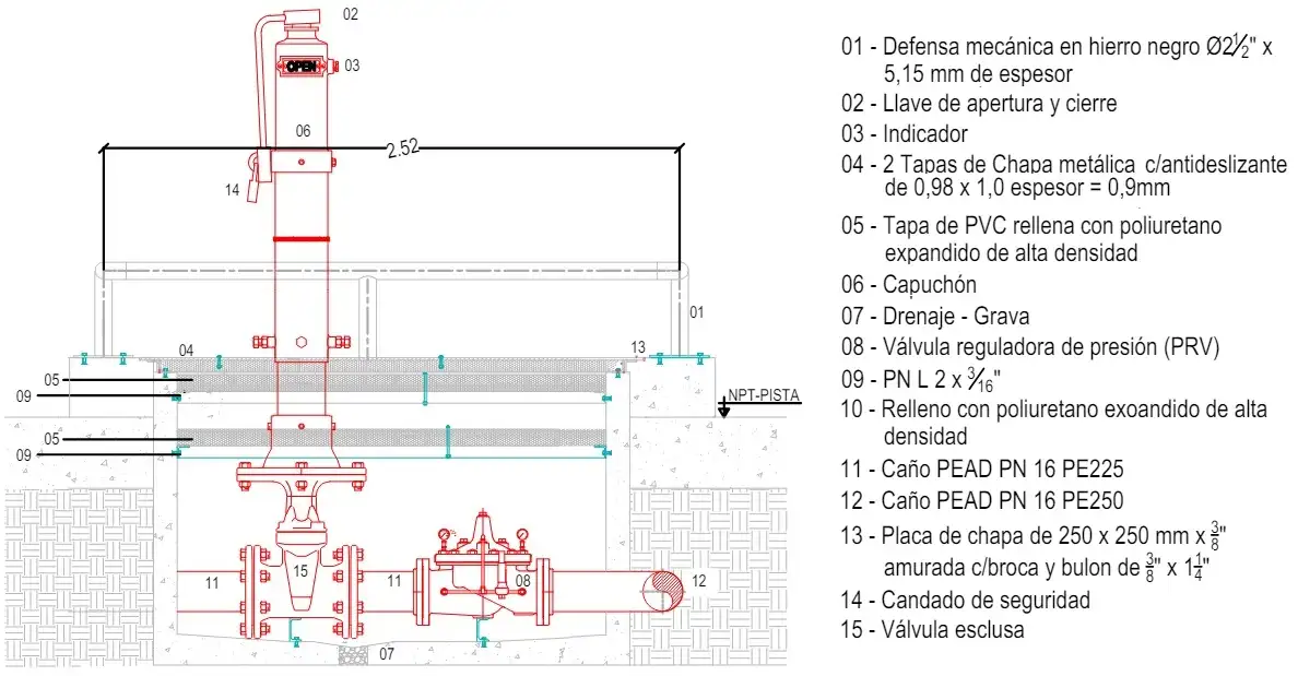 Diagrama de Poste Indicador Vertical con válvula esclusa - Zensitec
