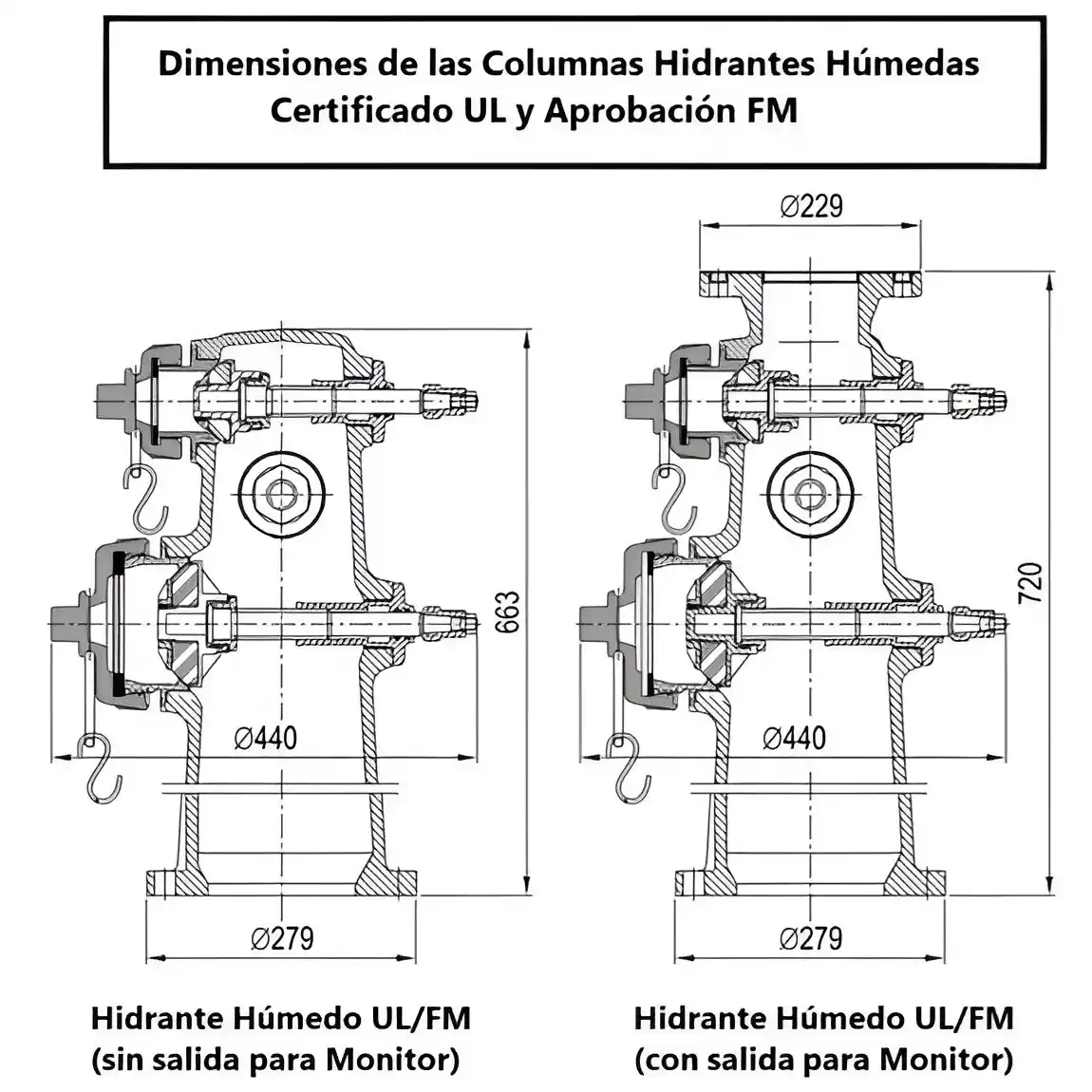 Medidas de Hidrante Contra Incendios Húmedo certificado UL y FM - Zensitec
