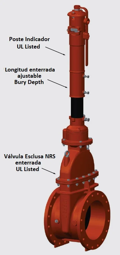 Poste indicador de longitud variable con válvula esclusa NRS - Certificados UL & FM - Zensitec