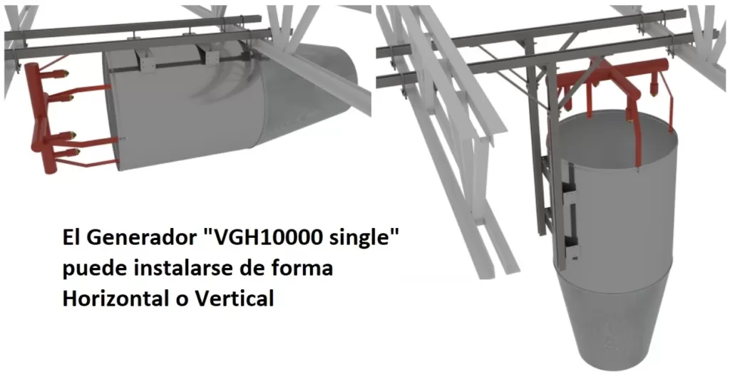 El Generador VGH10000 versión simple puede montarse de forma horizontal o vertical - Zensitec